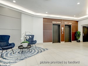 1 Bedroom apartment for rent in Montreal