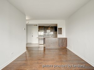 1 Bedroom apartment for rent in Montreal