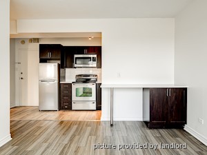1 Bedroom apartment for rent in Montreal