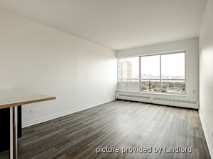 1 Bedroom apartment for rent in Montreal