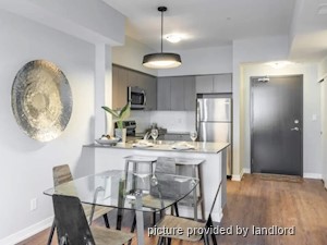 1 Bedroom apartment for rent in Barrie