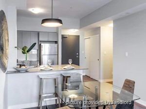 2 Bedroom apartment for rent in Barrie