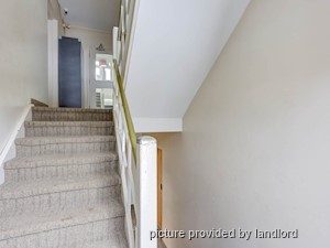 2 Bedroom apartment for rent in Collingwood