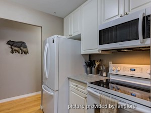 2 Bedroom apartment for rent in Collingwood