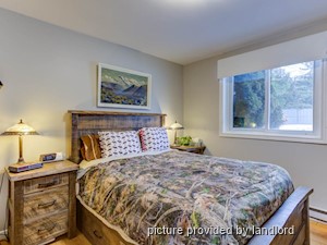 2 Bedroom apartment for rent in Collingwood