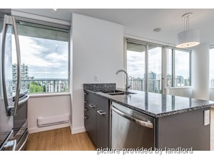 1 Bedroom apartment for rent in Vancouver