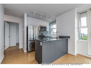 1 Bedroom apartment for rent in Vancouver