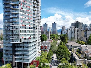 1 Bedroom apartment for rent in Vancouver