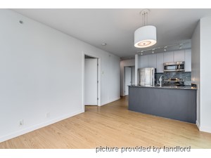 1 Bedroom apartment for rent in Vancouver