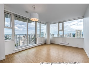 1 Bedroom apartment for rent in Vancouver