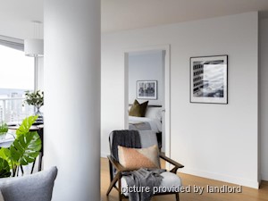 1 Bedroom apartment for rent in Vancouver