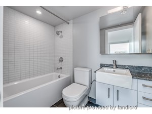 1 Bedroom apartment for rent in Vancouver