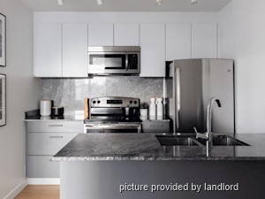 1 Bedroom apartment for rent in Vancouver