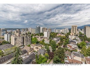 1 Bedroom apartment for rent in Vancouver