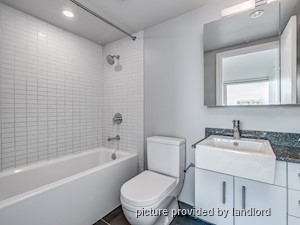 1 Bedroom apartment for rent in Vancouver