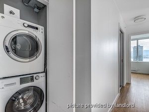 1 Bedroom apartment for rent in Vancouver