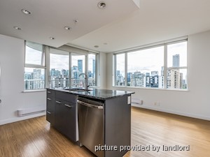 1 Bedroom apartment for rent in Vancouver