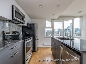 1 Bedroom apartment for rent in Vancouver