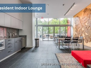 1 Bedroom apartment for rent in Vancouver