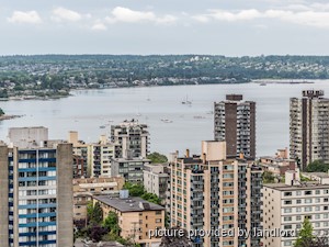 1 Bedroom apartment for rent in Vancouver