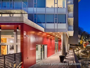 2 Bedroom apartment for rent in Vancouver