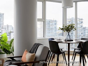 2 Bedroom apartment for rent in Vancouver