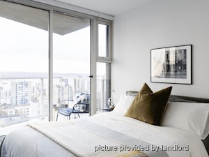 2 Bedroom apartment for rent in Vancouver