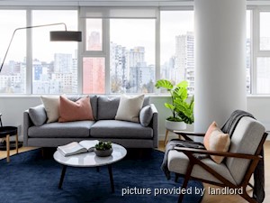 2 Bedroom apartment for rent in Vancouver