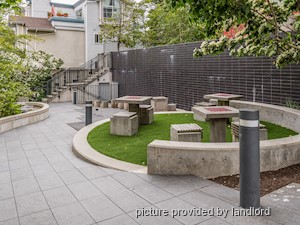 2 Bedroom apartment for rent in Vancouver