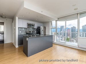 2 Bedroom apartment for rent in Vancouver