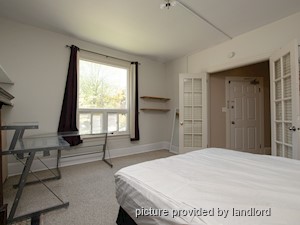 1 Bedroom apartment for rent in Kingston