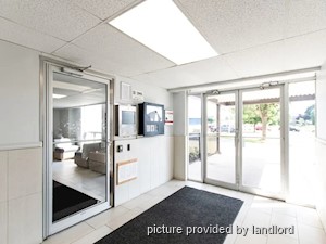 1 Bedroom apartment for rent in Kingston