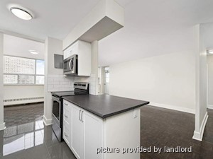 1 Bedroom apartment for rent in East York