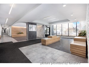 2 Bedroom apartment for rent in East York