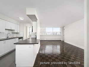 3+ Bedroom apartment for rent in East York