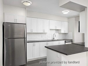 1 Bedroom apartment for rent in East York