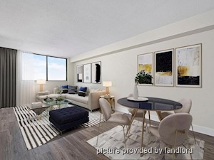 2 Bedroom apartment for rent in East York