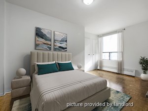2 Bedroom apartment for rent in TORONTO