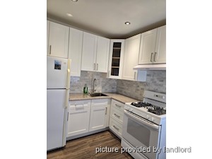 2 Bedroom apartment for rent in TORONTO