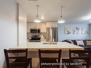 1 Bedroom apartment for rent in TORONTO