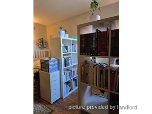 Bachelor apartment for rent in TORONTO