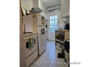 Bachelor apartment for rent in TORONTO