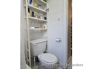 Bachelor apartment for rent in TORONTO