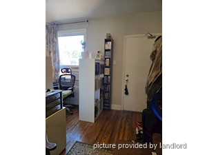 Bachelor apartment for rent in TORONTO