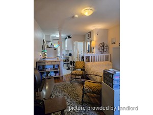 Bachelor apartment for rent in TORONTO