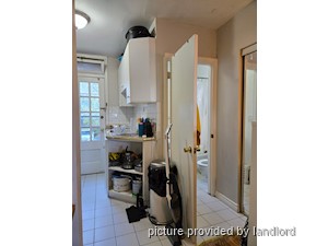 Bachelor apartment for rent in TORONTO