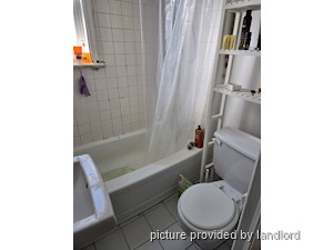 Bachelor apartment for rent in TORONTO