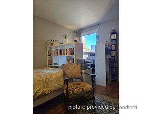 Bachelor apartment for rent in TORONTO