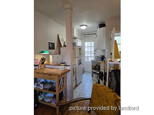 Bachelor apartment for rent in TORONTO