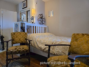 Bachelor apartment for rent in TORONTO